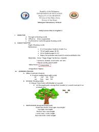 The teacher will then show a short 1 minute video on a computer, tablet or television that uses singing and rhyming to explain examples of the main idea and supporting details in a creative way. Cot English Dlp Cruz Lesson Plan Learning
