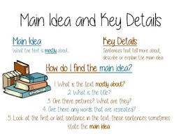 Main Idea And Key Details Anchor Chart Worksheets Teaching