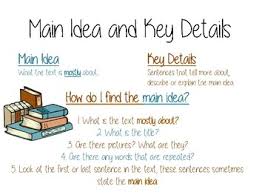 main idea and key details anchor chart