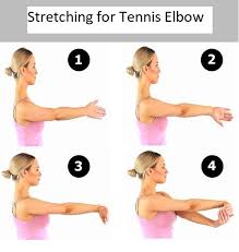 Muscle involved in this condition, extensor carpi radialis brevis, avails to elongate elbow and stabilize the wrist. Lateral Epicondylitis Tennis Elbow Causes Symptoms Treatment How To Relief