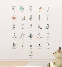 Woodland Animal Alphabet Wall Sticker Decal Educational Wall Etsy Alphabet Wall Art Alphabet Wall Decals Woodland Alphabet