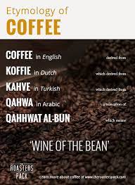 Where Did The Word Coffee Come From The Roasters Pack Coffee World Coffee Quotes Words