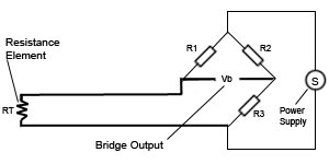 rtd sensors 2 3 4 wire rtd sensors resistance temperature