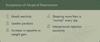 Image result for Atypical Depression