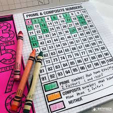 prime composite numbers printables free download math