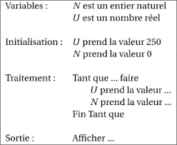 Découvrez nos pronostics sur les sujets qui peuvent tomber au bac général et techno de maths 2018. Suites Bac Blanc Es L Sujet 2 Maths Cours 2018 Maths Cours