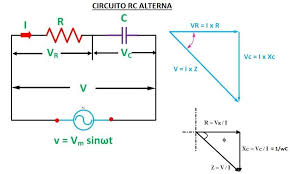 El circuito serie rlc es un ejemplo muy importante de un circuito resonante. Circuitos De Corriente Alterna R L C Rl Rc Y Rlc