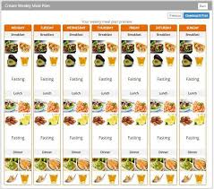 Pin On Ketogenic