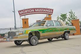 Image result for Green 1990 Houston Light and Power