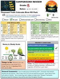 Rv parks near columbus, texas. Thousand Trails Colorado River Rv Park Columbus Tx Campground Review Our Epic Field Trip