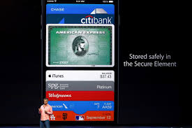 Choose from 45 target coupons in february 2021. Apple Pay Rolls Out With Limits Wsj