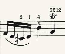 See 60 unbiased reviews of two fingers, rated 4 of 5 on tripadvisor and ranked #138 of 456 restaurants in canggu. Horizontal Bar In Trill Fingering Music Practice Theory Stack Exchange