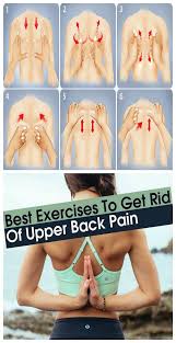 Pin On Ergonomic Posture And Exercises