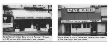 san francisco: places that are gone