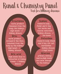 Pin On Health Tips