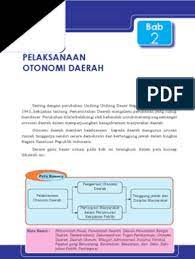 Check spelling or type a new query. Pkn Kls 9 Bab 2