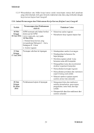 Kerja kursus geografi tingkatan 3 2013: Manual Kerja Kursus Geografi 942 4 2016 Edited