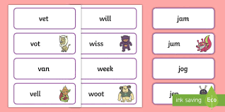 Spelling may reflect a folk etymology (as in the english words hiccough, island, so spelt because of an imagined connection with the words cough and isle), or distant etymology (as in the english word debt in which the silent b was added under the influence of latin). What Is Phonetically Plausible Answered Twinkl Teaching Wiki