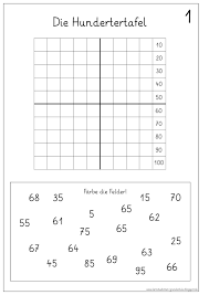 Je nach bedarf im unterricht kann die leere hundertertafel angepasst werden. Zahlenraum 100 Hundertertafel Mathe 2 Klasse Matheunterricht Mathematikunterricht
