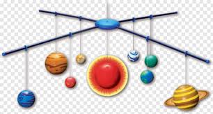 O sistema solar é um conjunto de corpos celestes que gravitam na órbita de um sol (uma estrela). Solaire Maqueta Movil Del Sistema Solar Png Download 478x257 4107427 Png Image Pngjoy