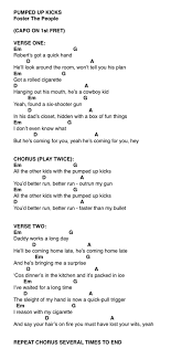 Pumped Up Kicks Ukulele Chords Songs Ukulele Songs Ukulele Music