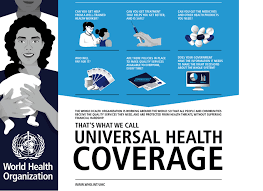 Don't make the mistake of thinking that you're too young to consider your health care needs. Tif Welcomes Landmark Un Declaration On Universal Health Coverage Tif