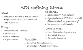 Image result for AIDS-Defining Illness