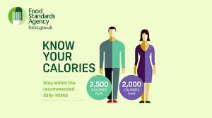 Know Your Calories Food Standards Agency