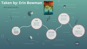Erin bowman's contagion is everything i want in my science fiction: Taken By Erin Bowman By Aldo Gomez