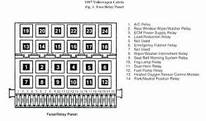 2001 vw cabrio fuse box diagram get rid of wiring diagram