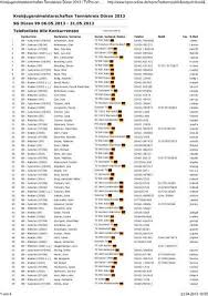 00 upvotes, mark this document as useful. Telefonliste Pdf 15 Telefonlisten Vorlagen Zum Ausdrucken Ristorantela You Can Also Add And Extract Pages From Multiple Pdfs Simultaneously Design Real