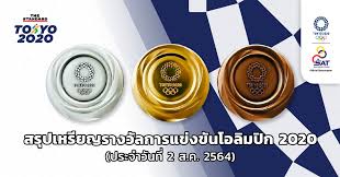 ถ่ายทอดสดวอลเลย์บอล ไทย vs คาซัคสถาน คัดโอลิมปิก วันนี้ 11 ม.ค. Cslkh0 Vbn9cnm