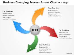 diverging process arrow chart 4 steps cycle diagram free