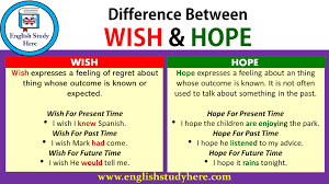 S + wish + someone + interjection. Aboutme