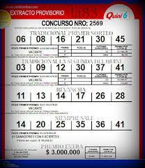 Lotería de santa fe que se juega en dicha provincia y a la que están adheridas un total de 15 provincias. Agencia De Quiniela Villegas Quini 6 Resultados Sorteo 2569 Realizado Anoche 23 05 2018 Vacante Se Viene Con Un Super Pozo Millonario De Record Estaran En Juego El Dia Domingo Mas De 220