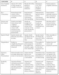 Sage Books Language Lessons From The Classroom