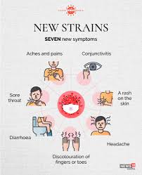 Maybe you would like to learn more about one of these? In Graphics As Coronavirus Mutates Here Are 7 New Symptoms That May Affect Patients