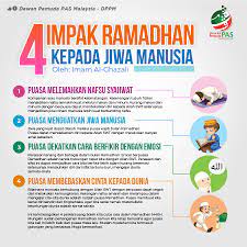 Bulan ramadhan menjadi kesempatan bagi setiap muslim untuk meningkatkan ketakwaan, nilai moral dan sosial. Hikmah Puasa Pemuda Pas Sepang Facebook