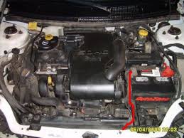 1997 neon wiring diagrams automobile pdf manual download. 1999 Dodge Neon Ground Wire The Ground Wire Came Undone One End