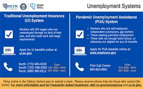 Unemployment