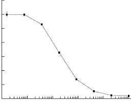 Akun nya mantan top global selena menurut kalian itu akun nya kita main kan aja atau kita kasih untuk hadiah. Smp Detection By Eia In 10 Honey Ic 10 Was 0 03 Ng Ml Download Scientific Diagram