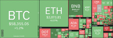 Xrp ripple how the xrp pump to see ripple xrp this is xrp live i want xrp price prediction. Ripple Price Prediction Xrp Heads To 1 5 As Bears Run For Cover Cryptopolitan