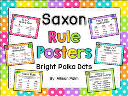 Phonics Posters Teachers Pay Teachers