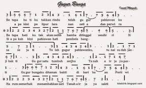 Download mp3 gratis ▶ gugur bunga download lagu gugur bunga dan streaming kumpulan lagu gugur bunga mp3 terbaru gratis dan mudah dinikmati and full album. Lirik Lagu Gugur Bunga Kitablirik