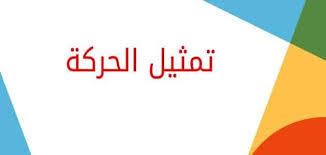 بحث عن تمثيل الحركة في الفيزياء كامل In 2020 Physics Motion
