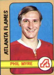 Sergei Bobrovsky and Brian Boucher and the 15 Best Goalie Tandems in NHL  History