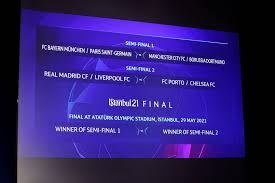 La uefa anunció que el encuentro por la champions league se disputará el sábado 29 de mayo a las 2.00 p. Sorteio Das Quartas E Semifinais Da Champions 2020 21 Globoesporte Futebol Futebol Internacional Liga Dos Campeoes Ge