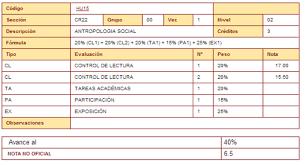 El segundo método que podemos utilizar para calcular el promedio ponderado en excel es la función sumaproducto. Como Sacar Promedio En Upc