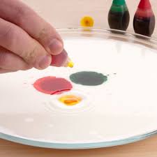 Color Changing Milk Experiments Steve Spangler Science Science Fair Projects Milk Science Experiment Steve Spangler Science