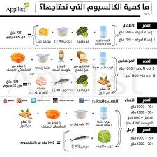 Log In Instagram Health Info Health And Nutrition Health